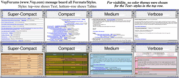 VoyForums Style, Format, & Color Samples